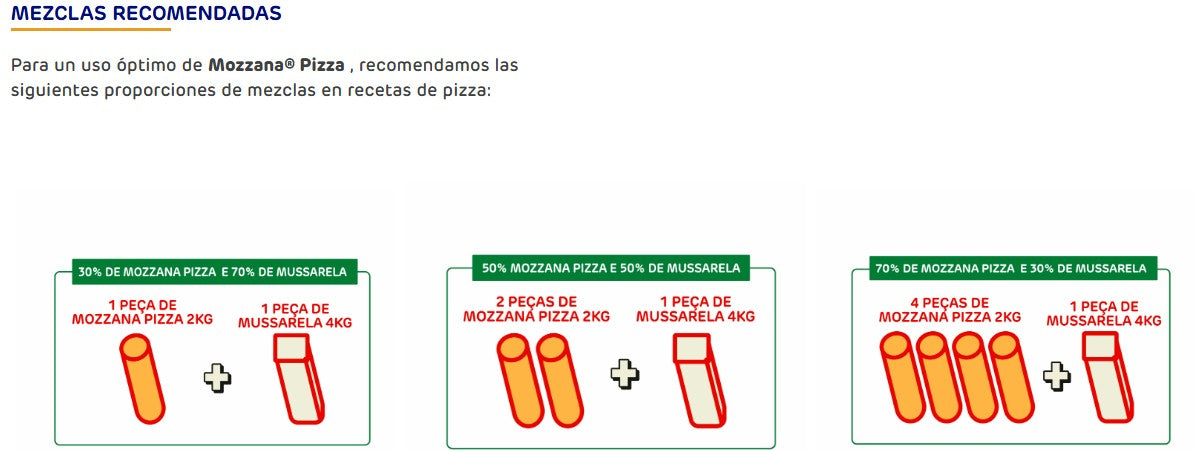 Mozzana Pizza 2Kg